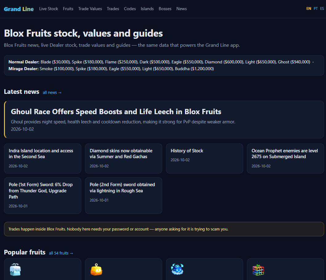 Grand Line Blox Fruits Trade